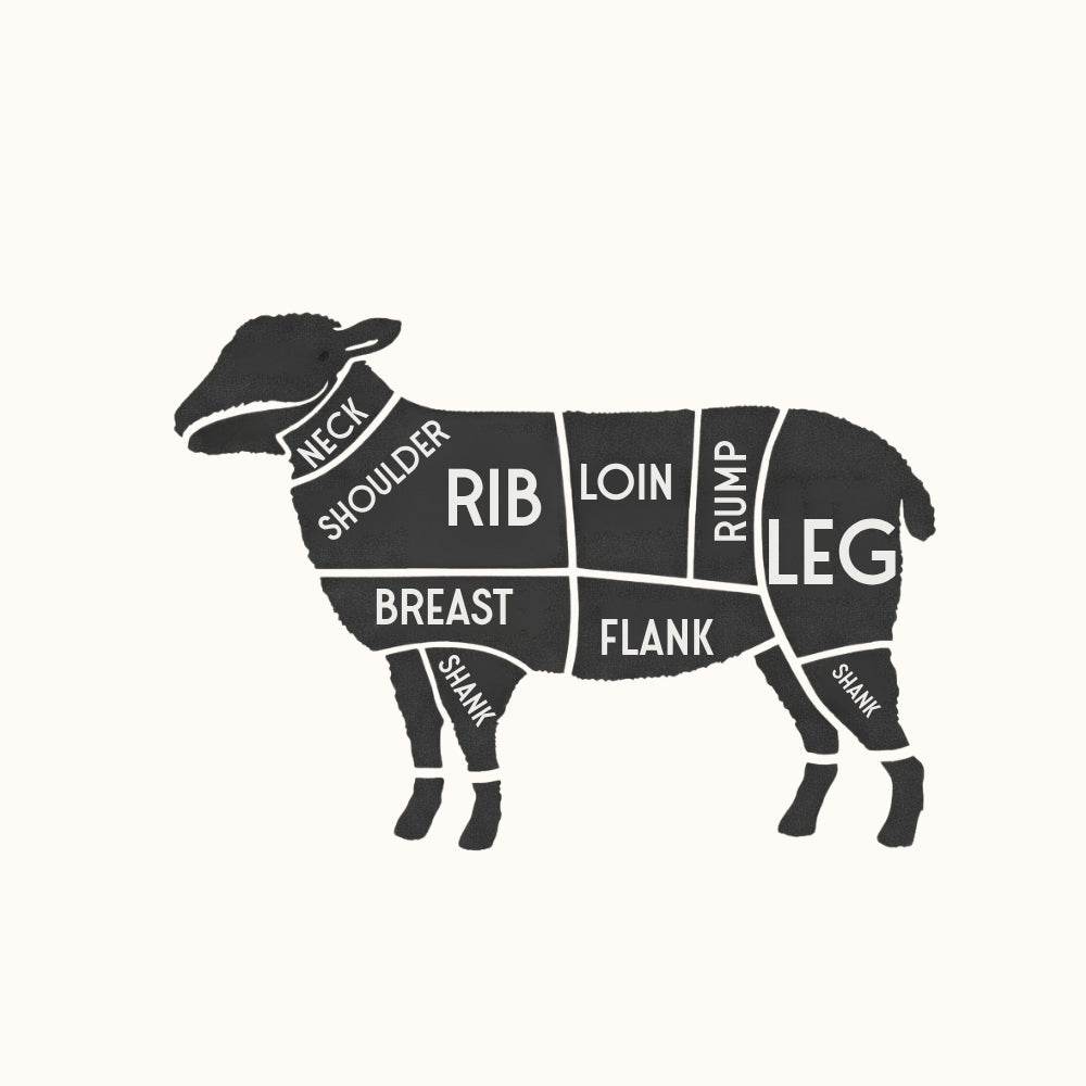Bulk Lamb - Whole Body